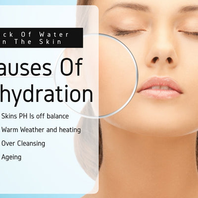 Using Hyaluronic Acid for Dry, Dehydrated Skin