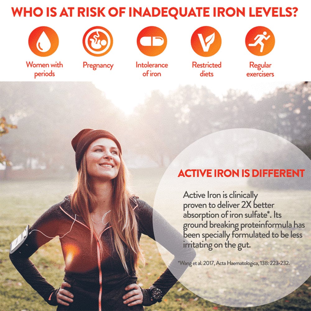 Active Iron Vitamins & Supplements Active Iron Advance 30 Daily Capsules Meaghers Pharmacy