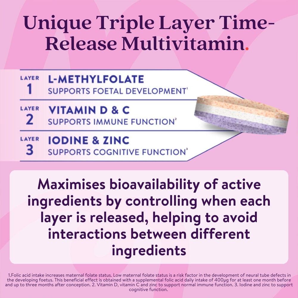 Active Iron Vitamins & Supplements Active Iron Pregnancy 60 Capsules