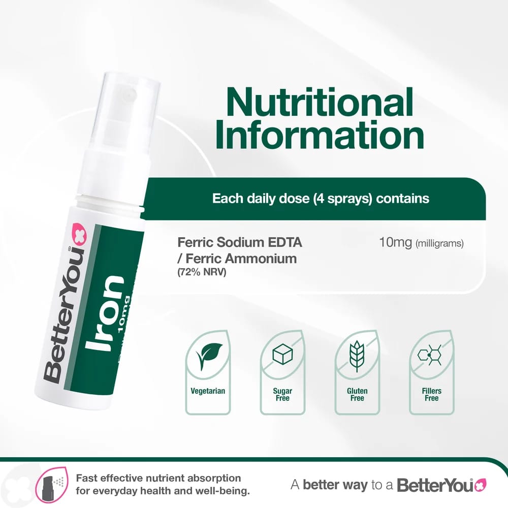 BetterYou Vitamins & Supplements BetterYou Iron 10mg Spray 25ml