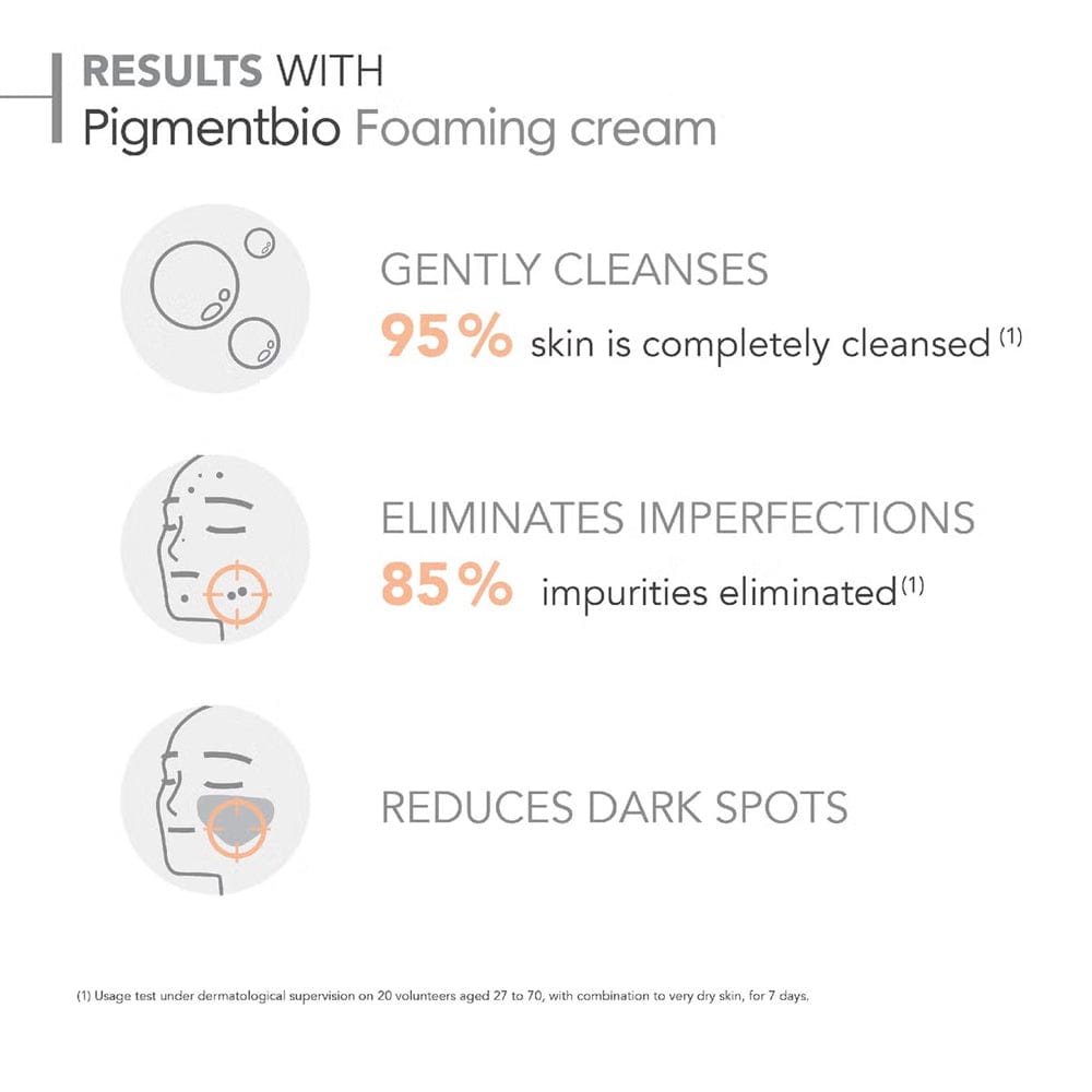 Bioderma Cleanser Bioderma Pigmentbio Foaming Cream 200ml