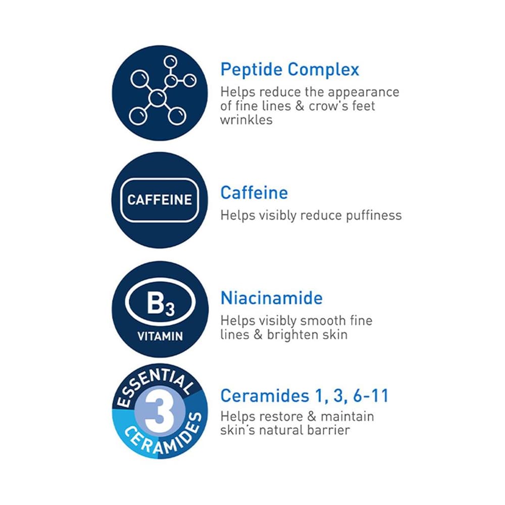 Cerave Eye Cream CeraVe Skin Renewing Eye Cream