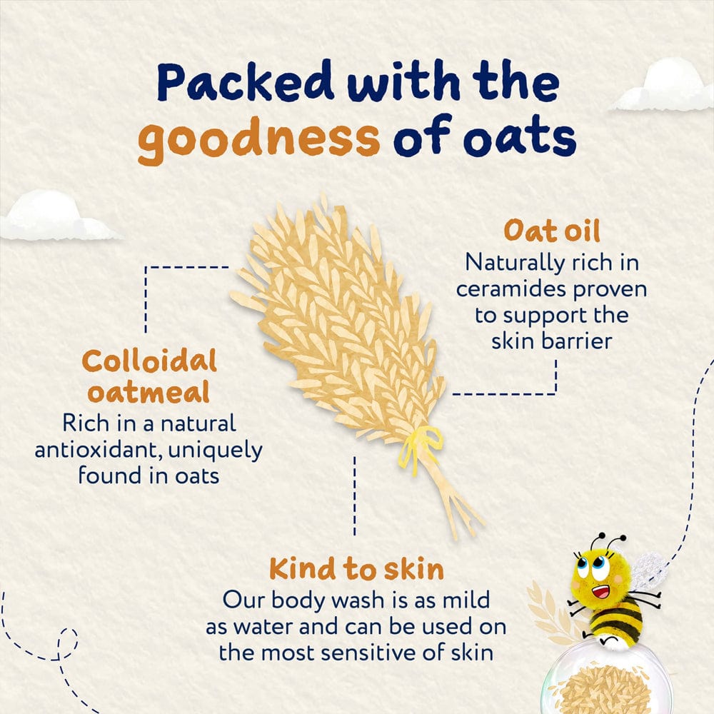 Childs Farm Body Wash Childs Farm OatDerma Body Wash 250ml