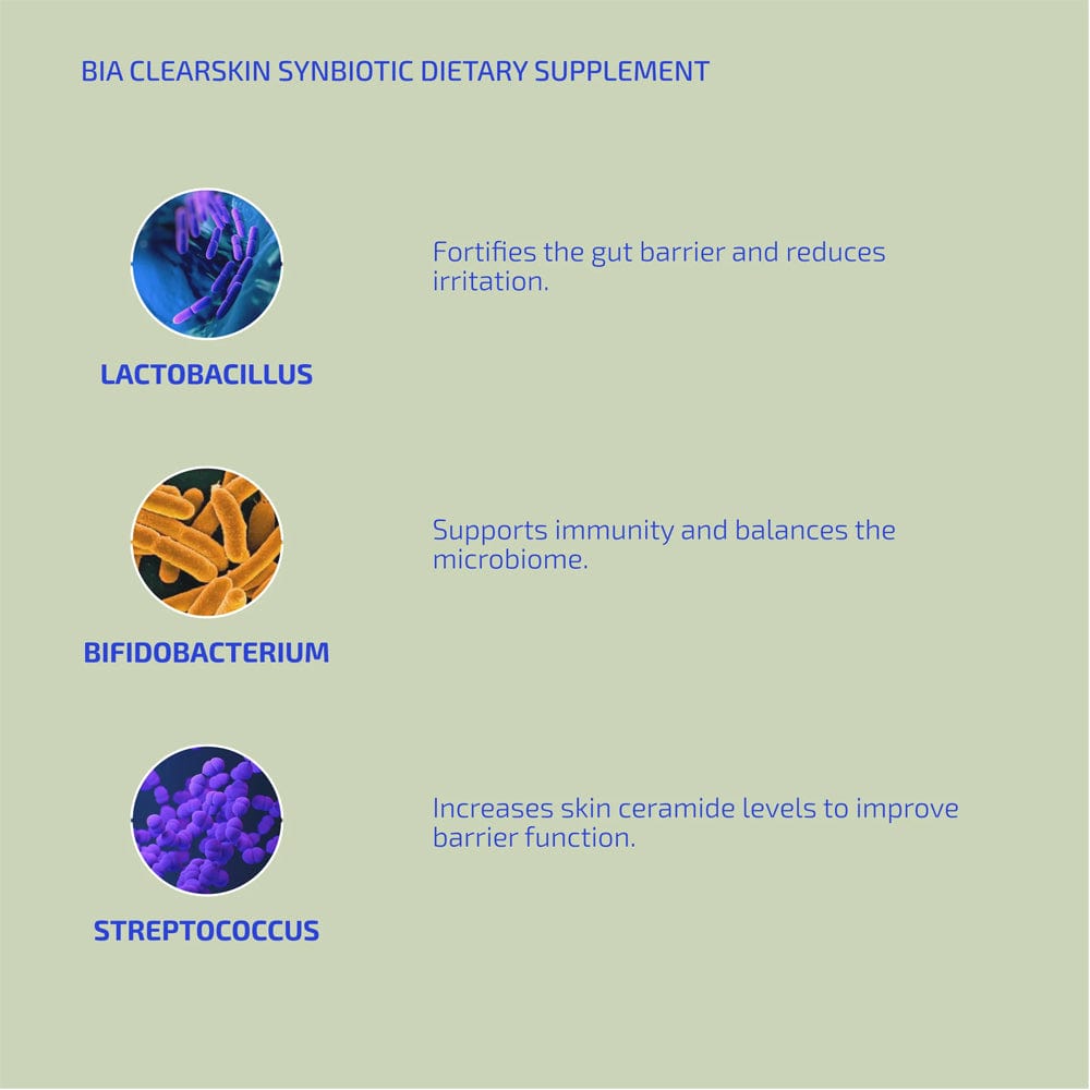 Codex Labs Vitamins & Supplements Codex Labs Bia ClearSkin Synbiotic Dietary Supplement