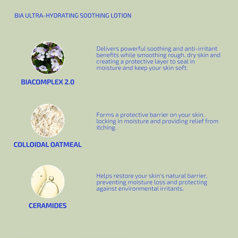 Codex Labs Lotion Codex Labs BIA Ultra-Hydrating Soothing Lotion 100ml