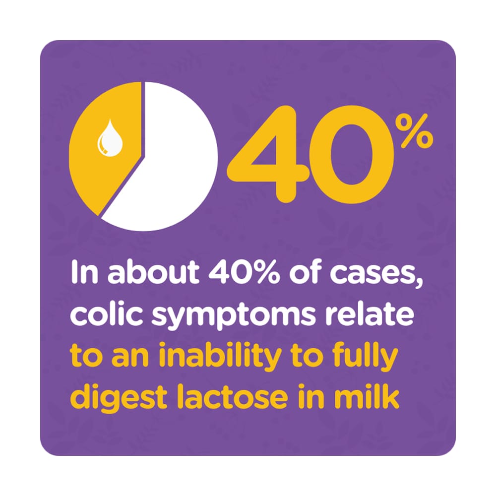 Colief Colic Relief Colief Infant Drops 15ml