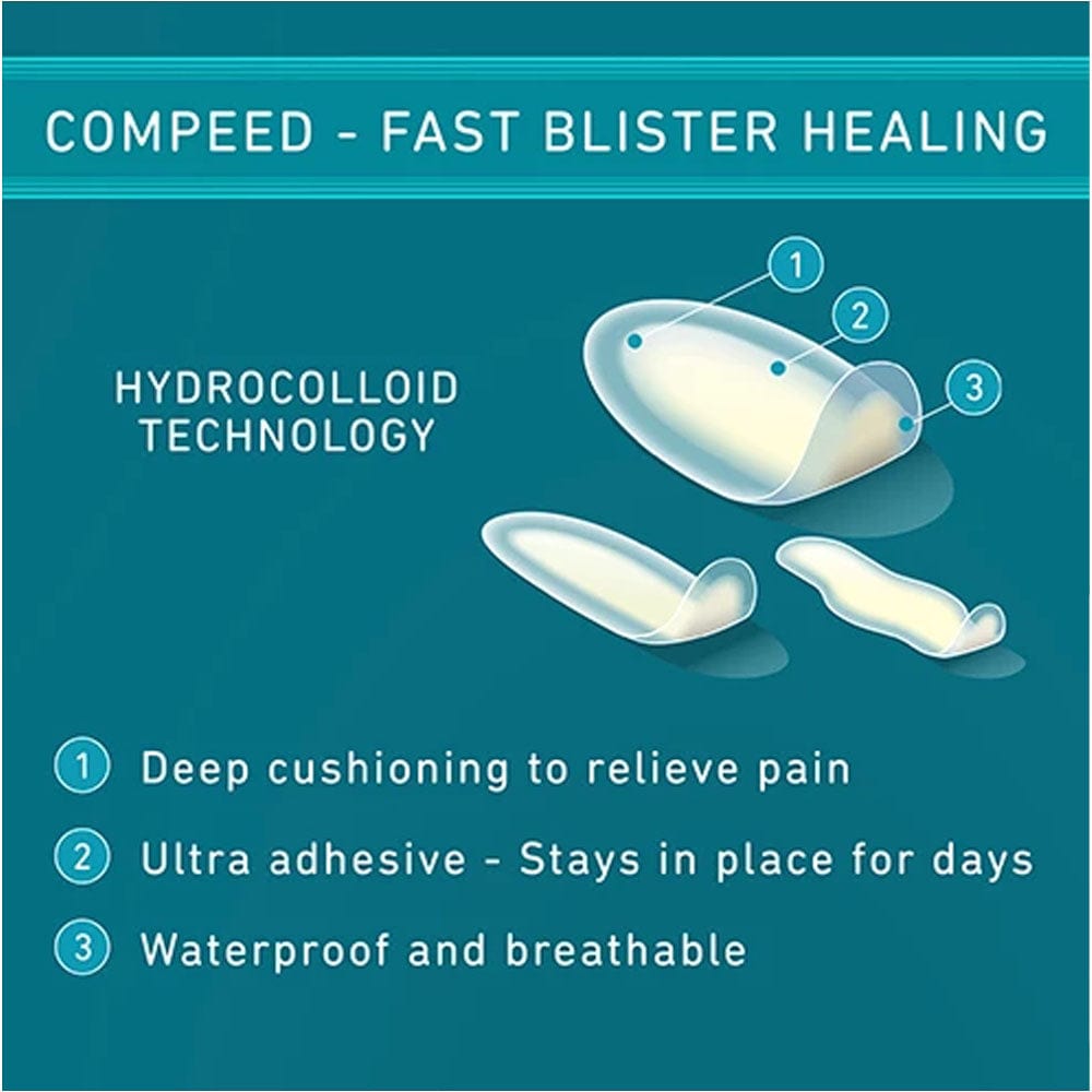 Compeed Blister Plaster Compeed Blister Plasters (Mixed Sizes) 5 Pack