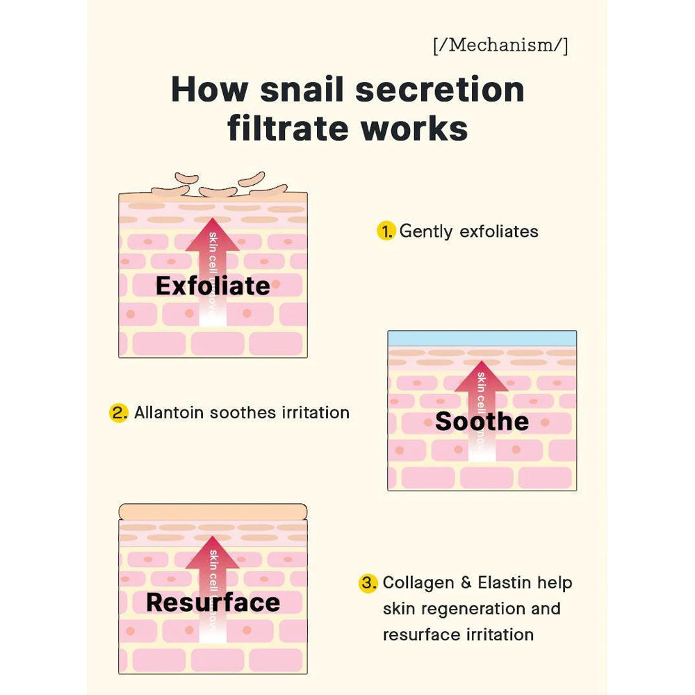 COSRX Serum COSRX Advanced Snail 96 Mucin Power Essence 100ml