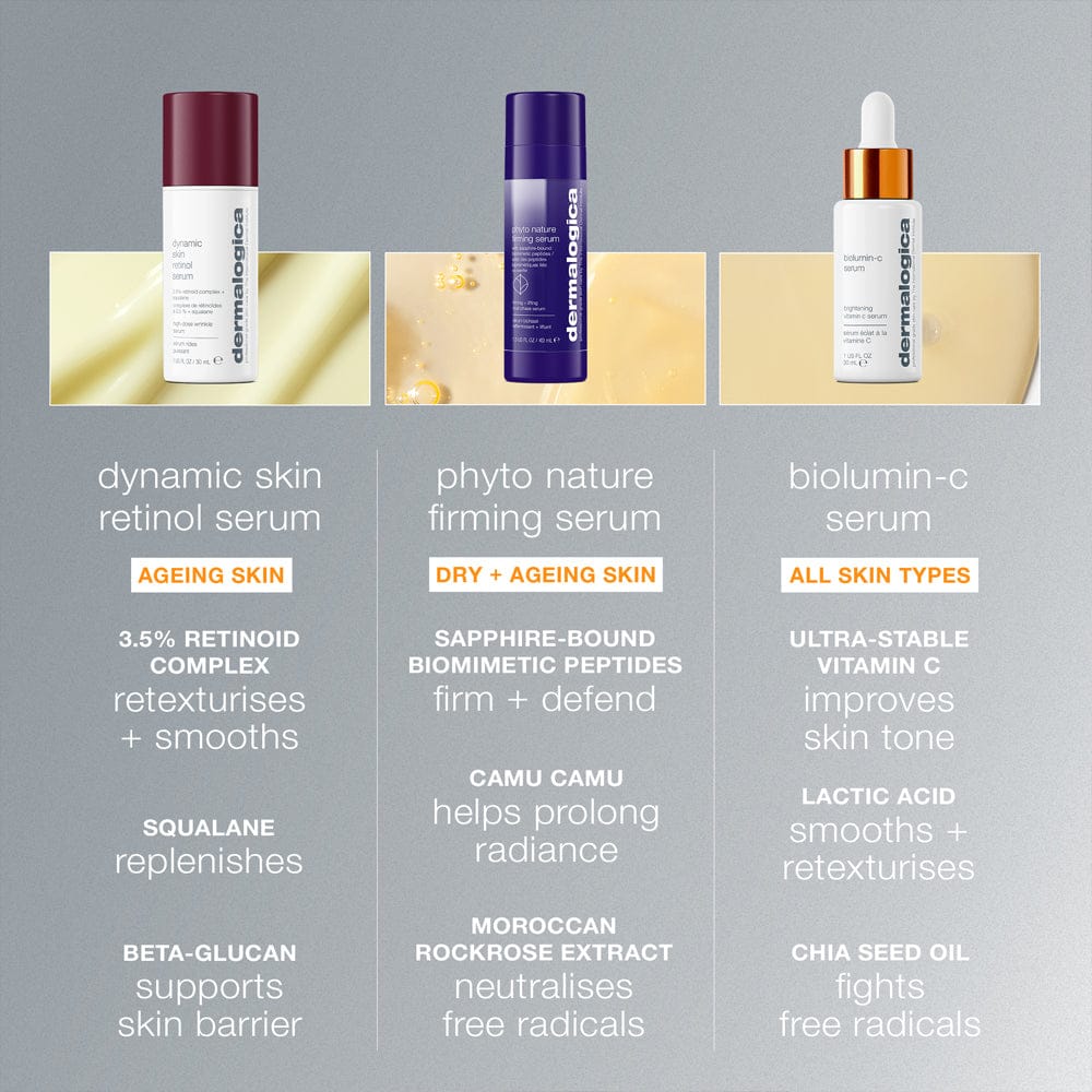 Dermalogica Serum Dermalogica Biolumin-C Serum