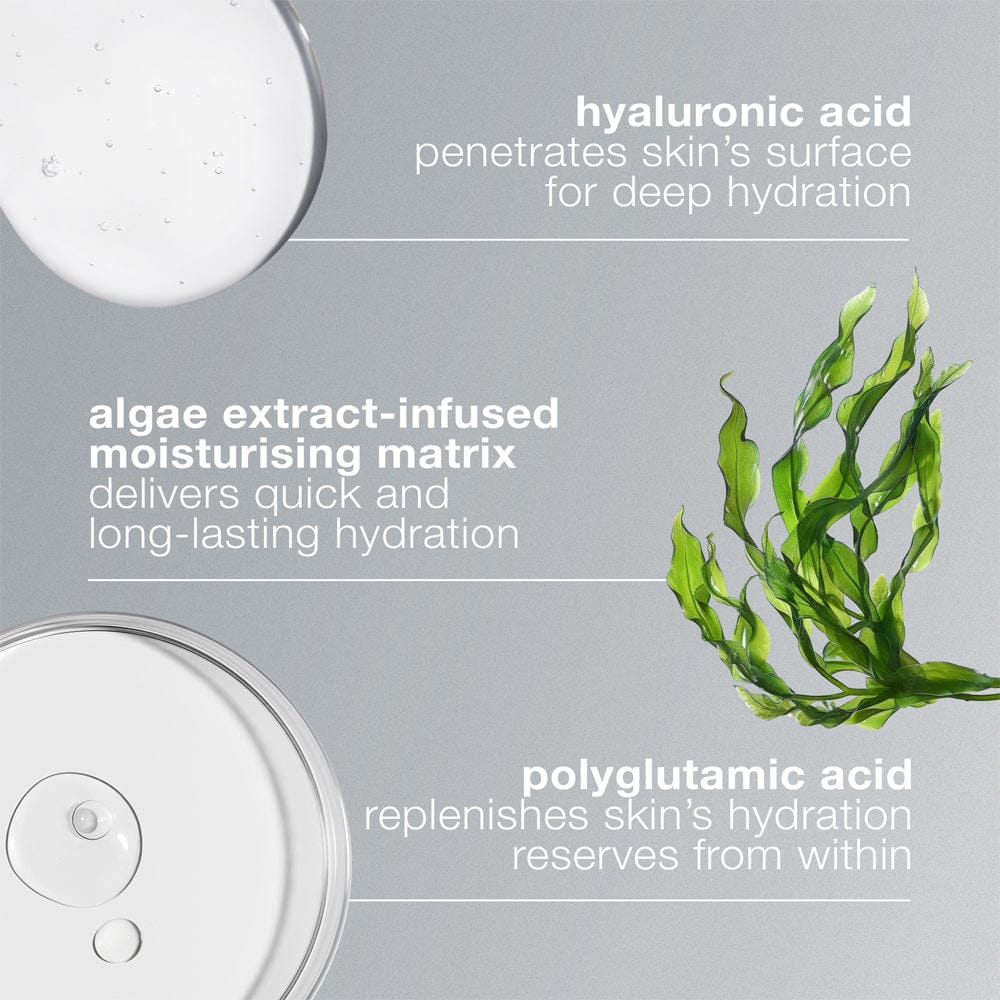 Dermalogica Serum Dermalogica Circular Hydration Serum 30ml