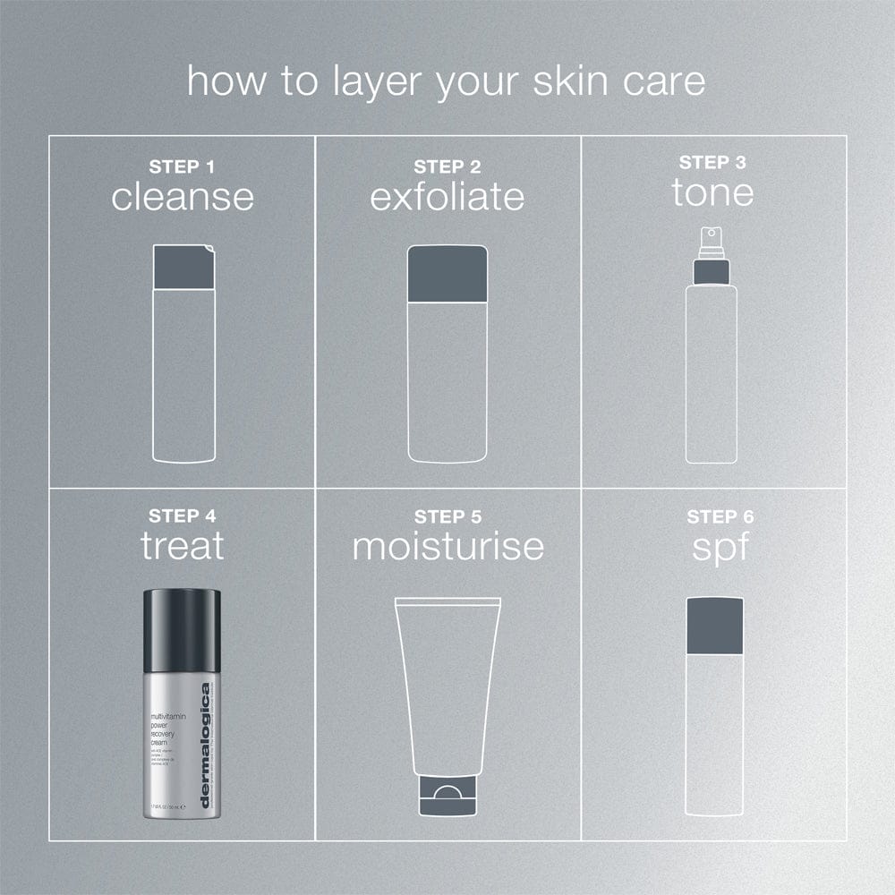 Dermalogica Moisturiser Dermalogica Multivitamin Power Recovery Cream 50ml