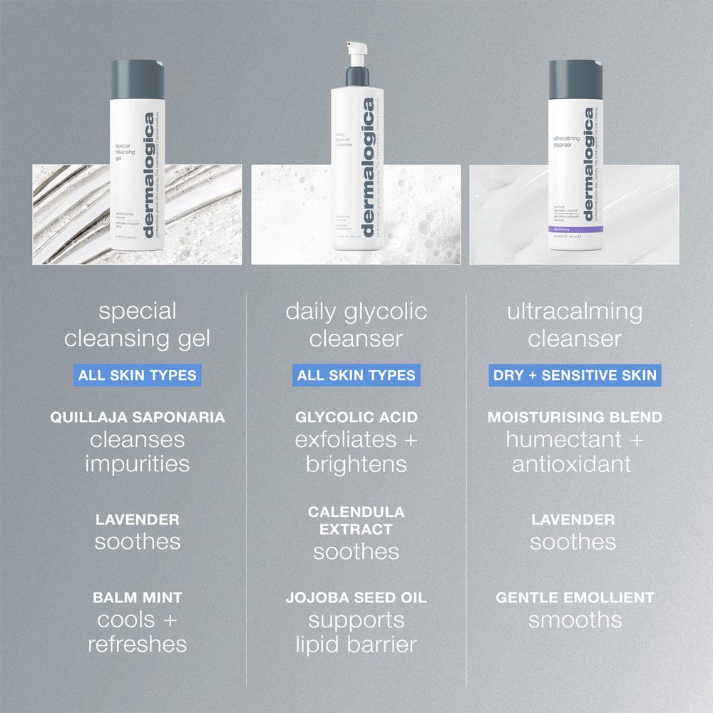 Dermalogica Cleanser Dermalogica Special Cleansing Gel