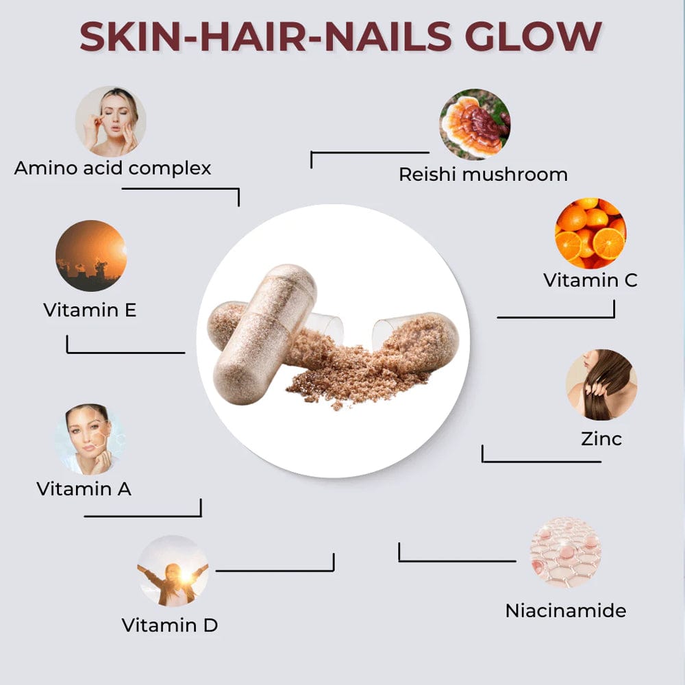 fabÜ Vitamins & Supplements fabÜ SKIN GLOW 60 Capsules