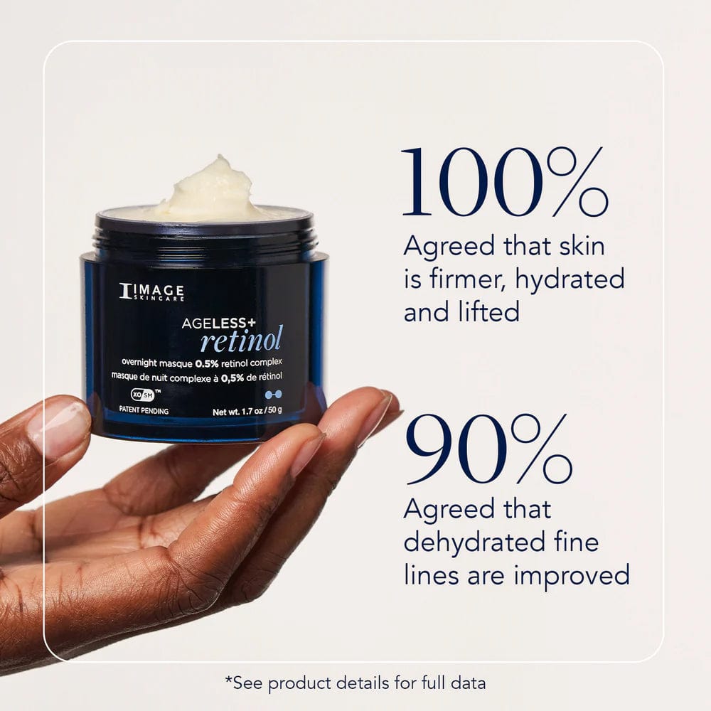 Image Skincare Night Masque IMAGE AGELESS+ Retinol Overnight Masque 0.5% Retinol Complex 50ml