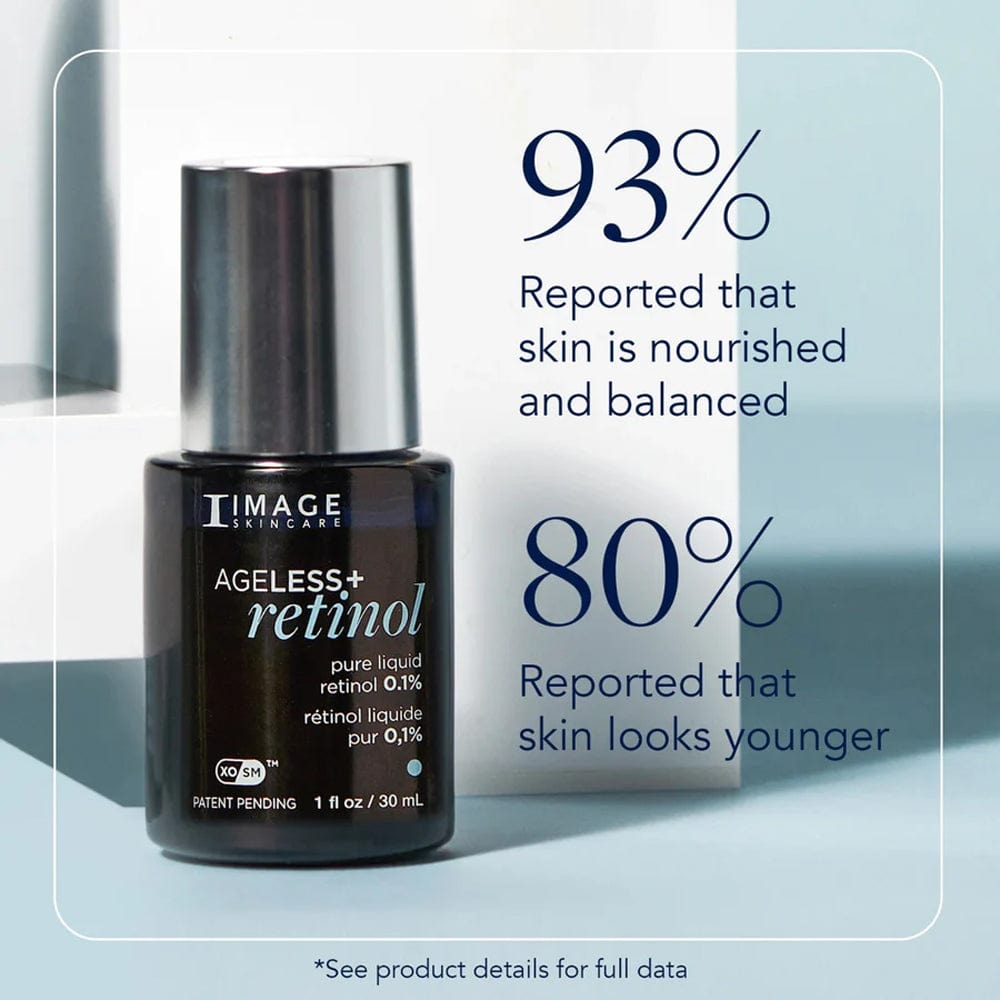 Image Skincare Retinol IMAGE AGELESS+ Retinol Pure Liquid Retinol 0.1% 30ml