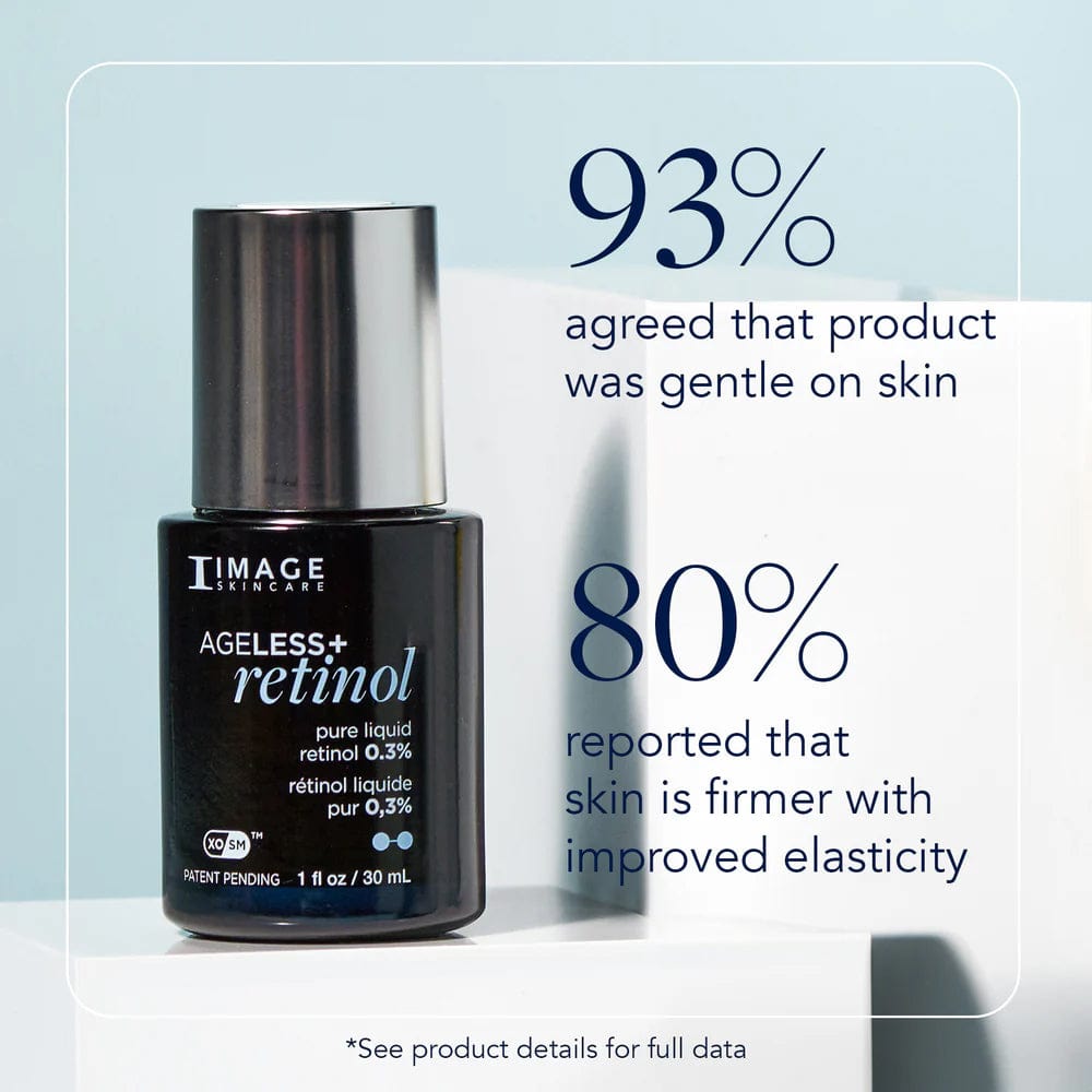 Image Skincare Retinol IMAGE AGELESS+ Retinol Pure Liquid Retinol 0.3% 30ml