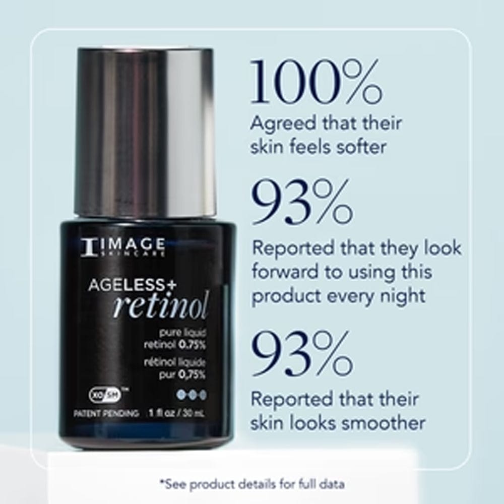Image Skincare Retinol IMAGE AGELESS+ Retinol Pure Liquid Retinol 0.75% 30ml