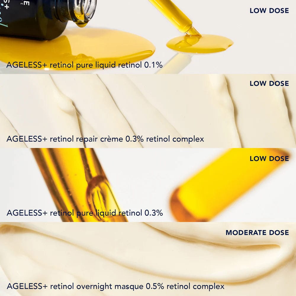 Image Skincare Retinol IMAGE AGELESS+ Retinol Trial Kit