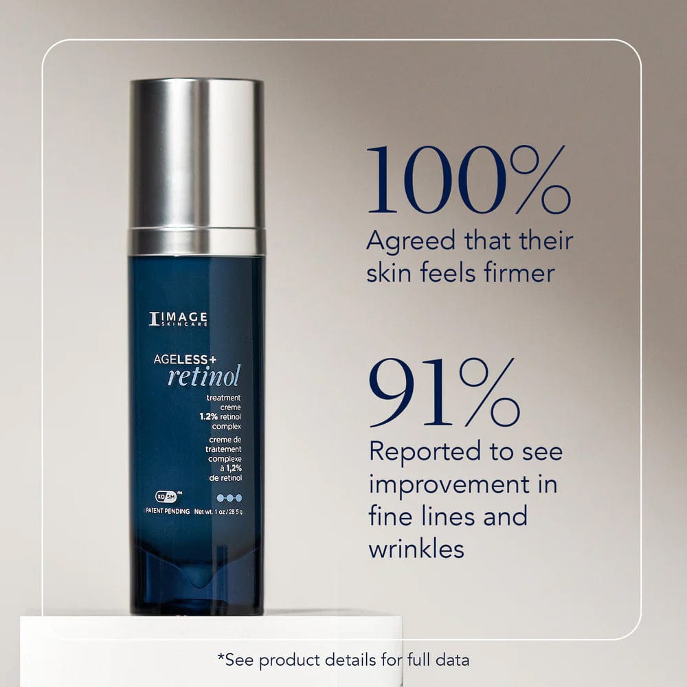 Image Skincare Skin Treatment IMAGE AGELESS+ Treatment Crème 1.2% Retinol Complex