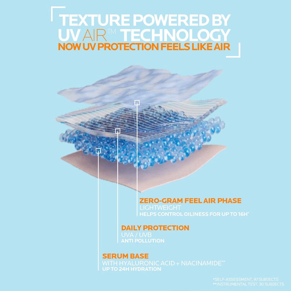 La Roche-Posay Sun Protection La Roche Posay Anthelios UVAIR SPF50+ 40ml