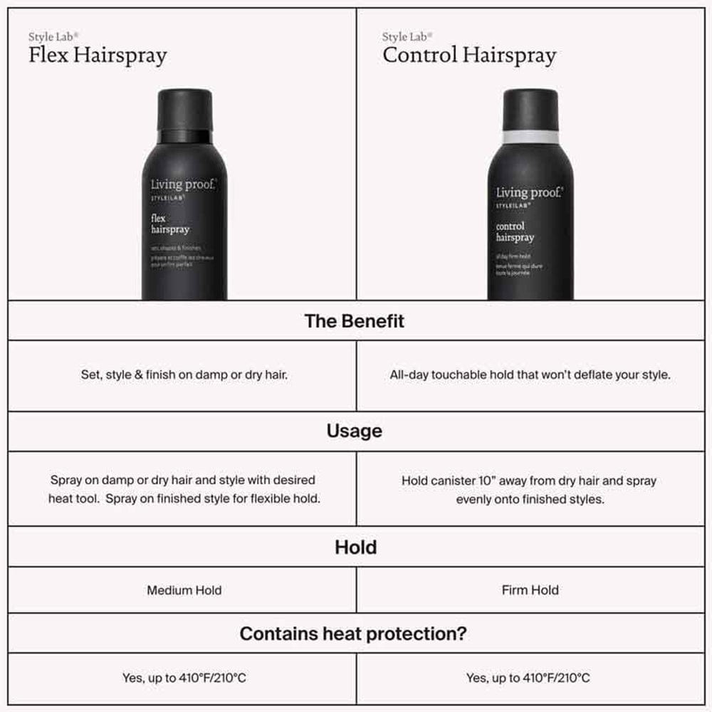 Living Proof Hairspray Living Proof Style|Lab Flex Hairspray 246ml