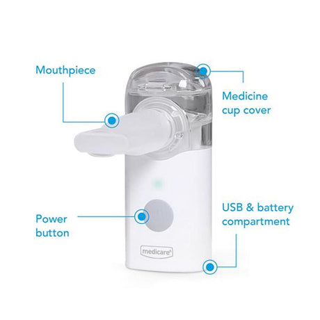Medicare nebuliser Medicare V2 Portable Nebuliser