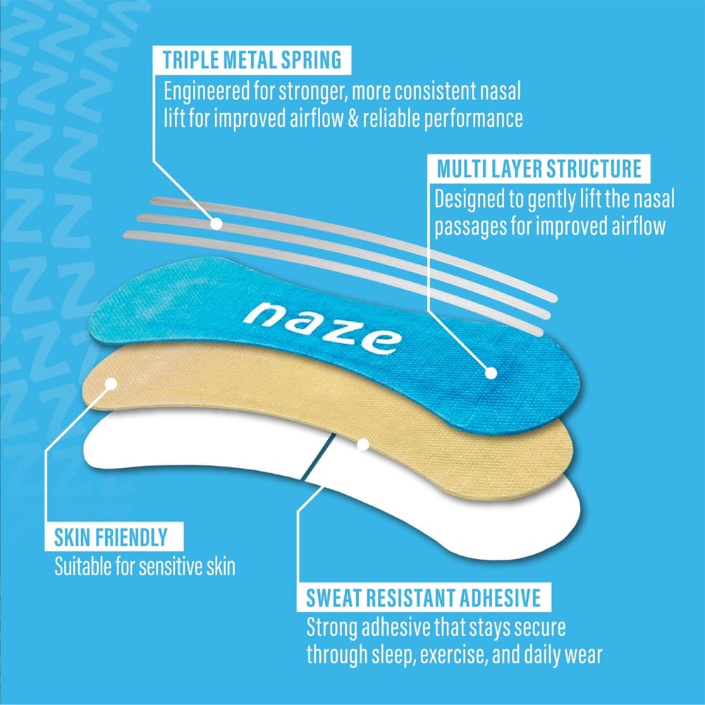 Naze Nasal Strips Naze Strips