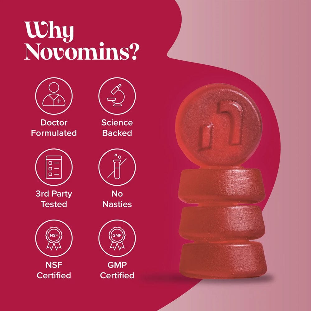 Novomins Vitamins & Supplements Novomins Testo-Boost Gummies