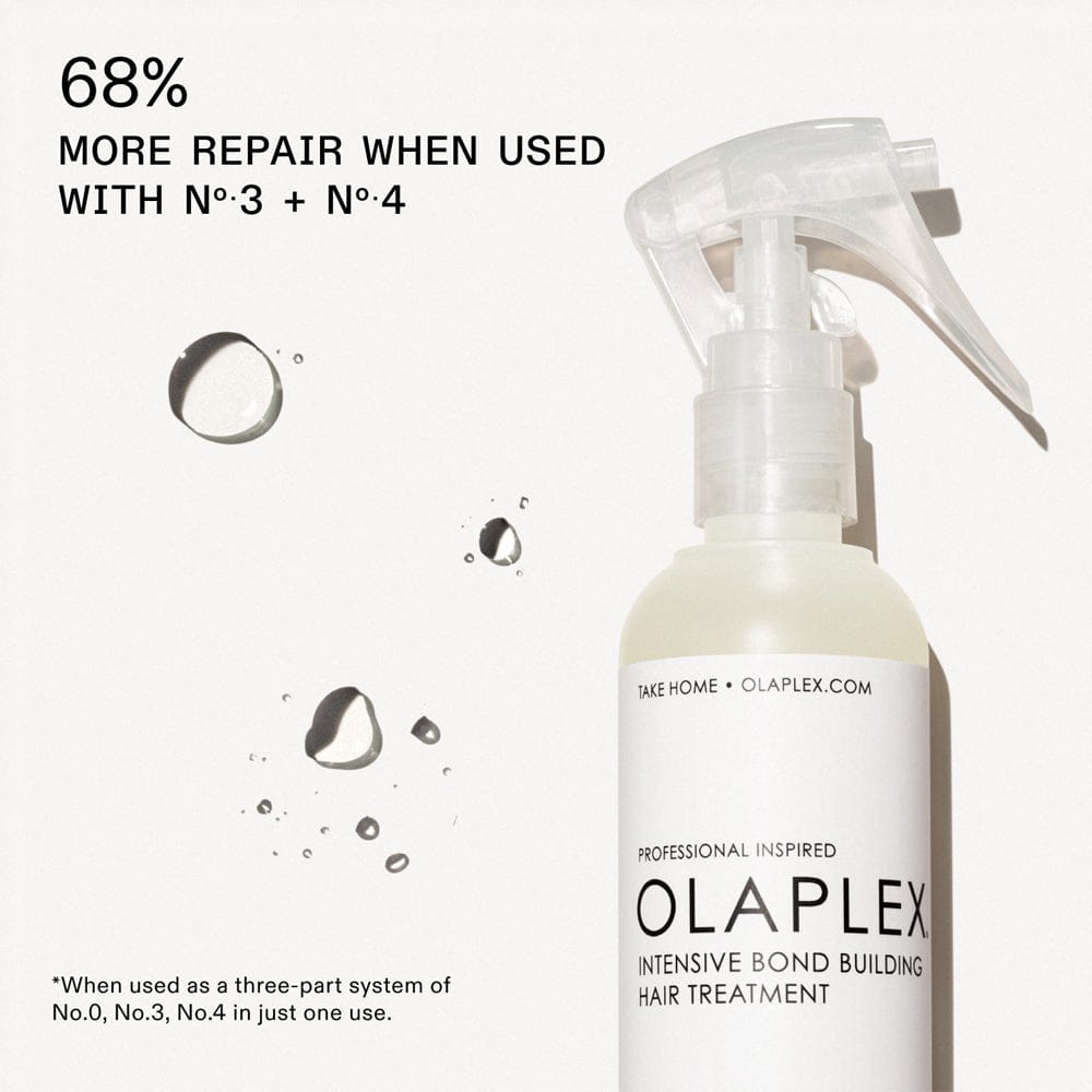 Olaplex Hair Treatment Olaplex No.0 Intensive Bond Building Hair Treatment 155ml