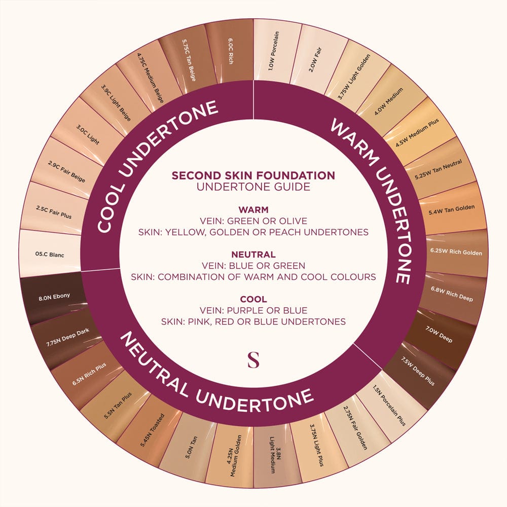 Sculpted By Aimee Foundation Sculpted By Aimee Cream Cushion Foundation