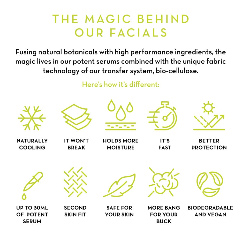 Seoulista Face Mask Seoulista Correct & Calm Instant Facial