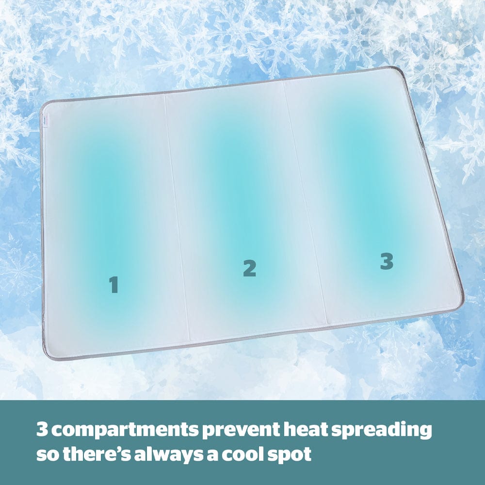 Silentnight Cooling Pad Silentnight Restore Cooling Gel Body Pad