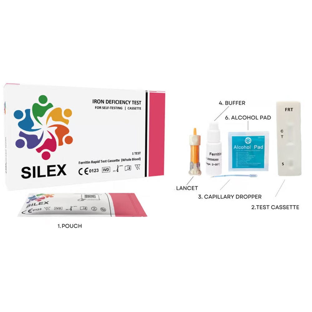 Silex Self Test Silex Iron Deficiency Self-Test