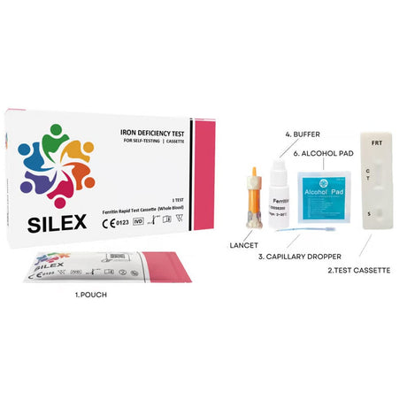 Silex Self Test Silex Iron Deficiency Self-Test