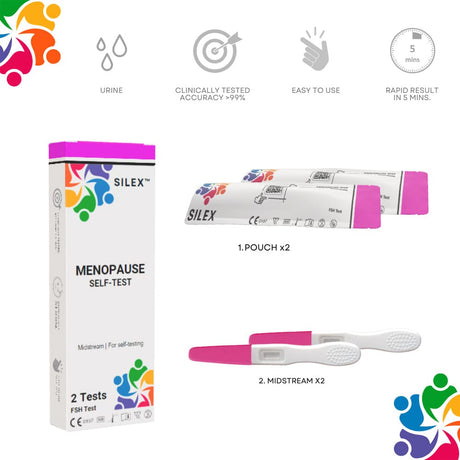 Silex Self Test Silex Menopause Self Test