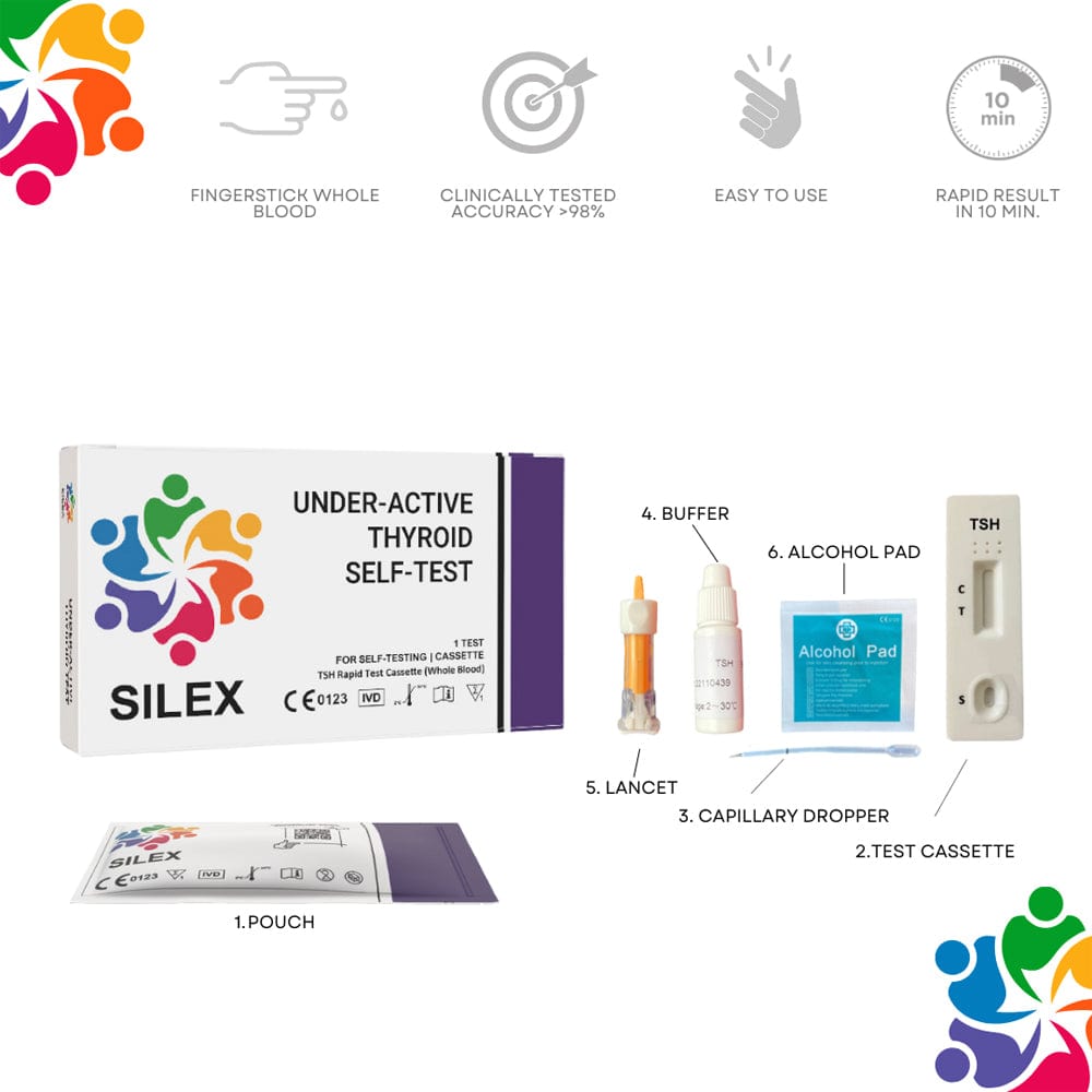 Silex Self Test Silex Under-Active Thyroid Self-Test