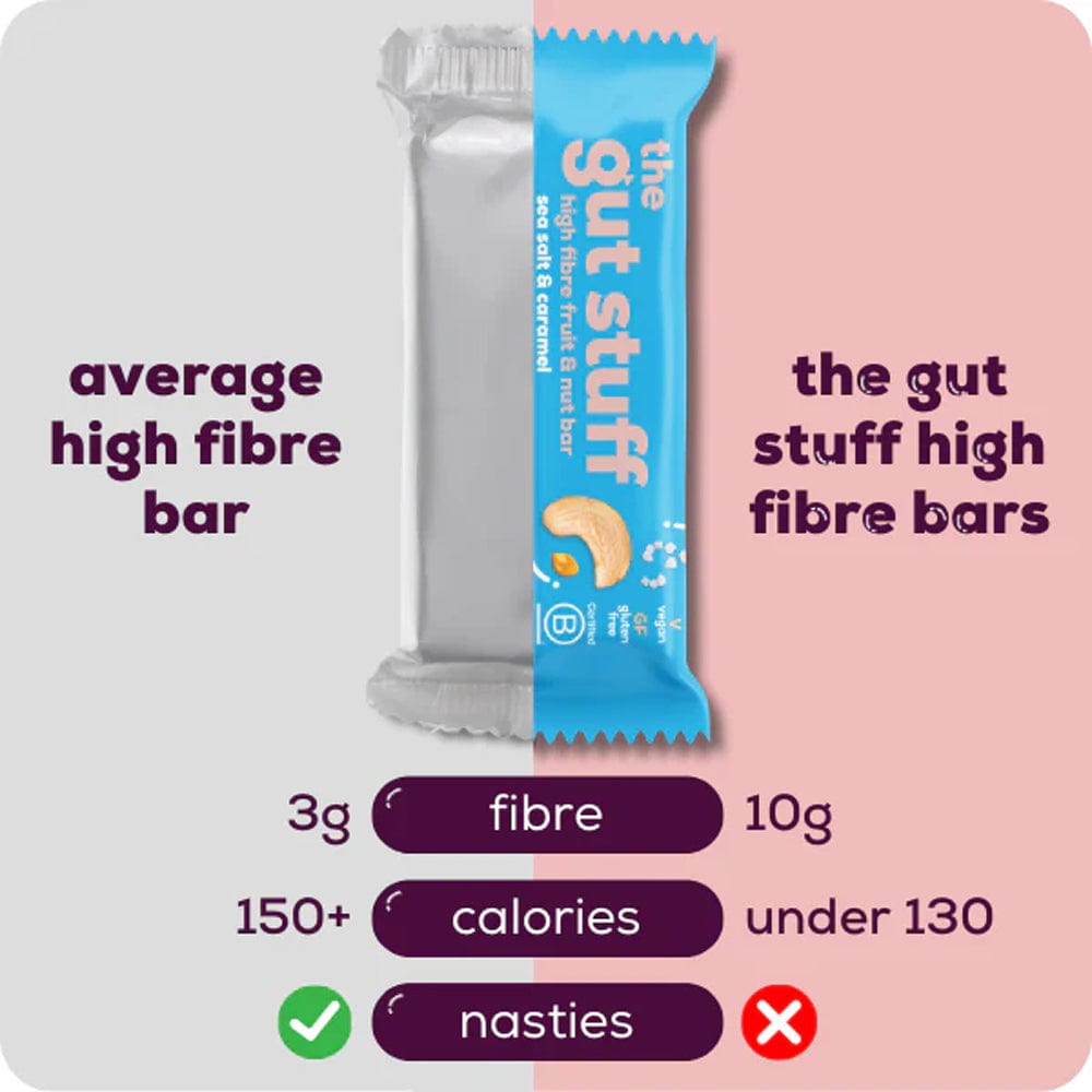 The Gut Stuff Fibre Bars The Gut Stuff High Fibre Bars - Sea Salt & Caramel 12 bar box