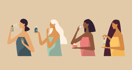 What is Your Skin Type?