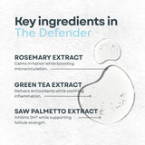 Remi The Defender - Energising Shampoo 250ml