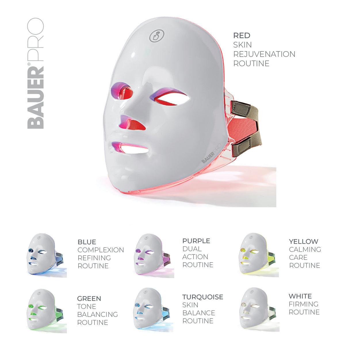 Bauer LED Face Mask Bauer Pro LED Light Mask