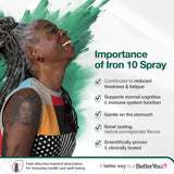 BetterYou Vitamins & Supplements BetterYou Iron 10mg Spray 25ml