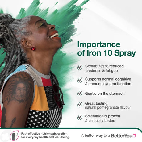 BetterYou Vitamins & Supplements BetterYou Iron 10mg Spray 25ml