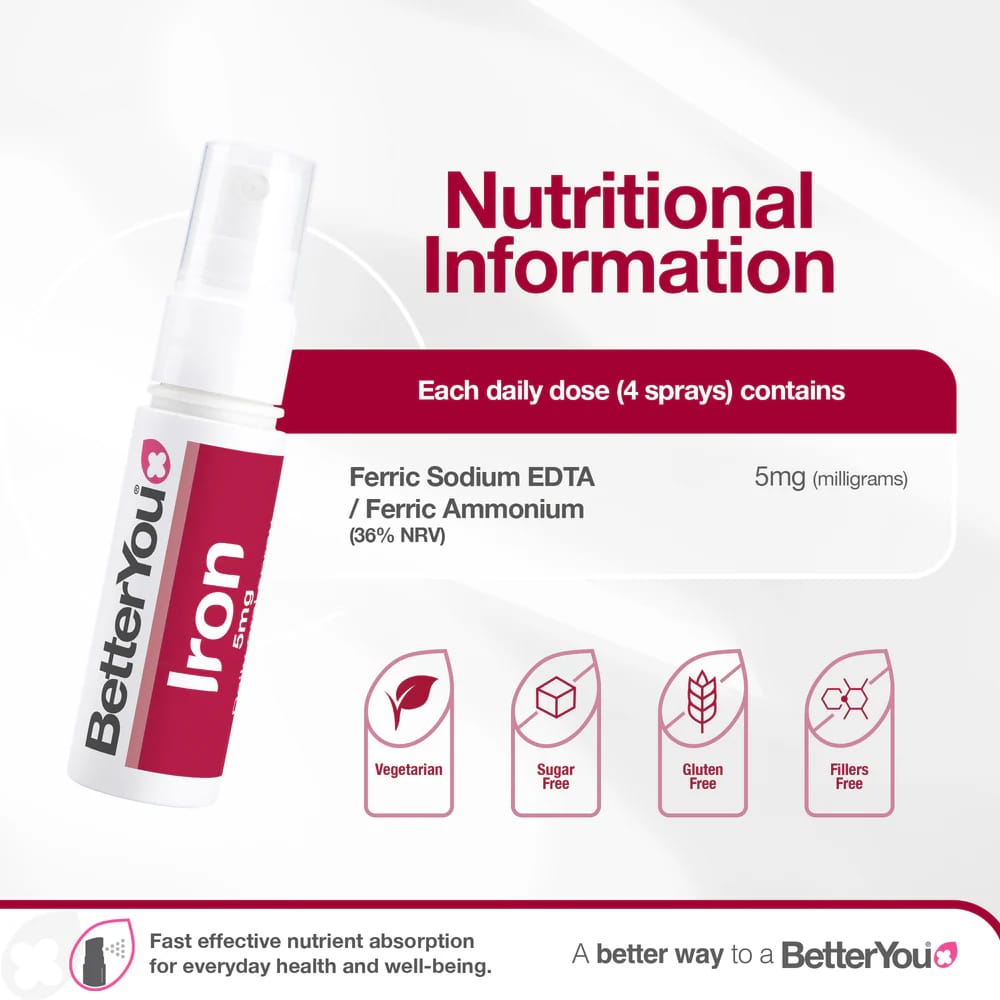 BetterYou Vitamins & Supplements BetterYou Iron 5mg Daily Oral Spray