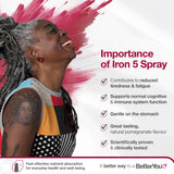 BetterYou Vitamins & Supplements BetterYou Iron 5mg Daily Oral Spray