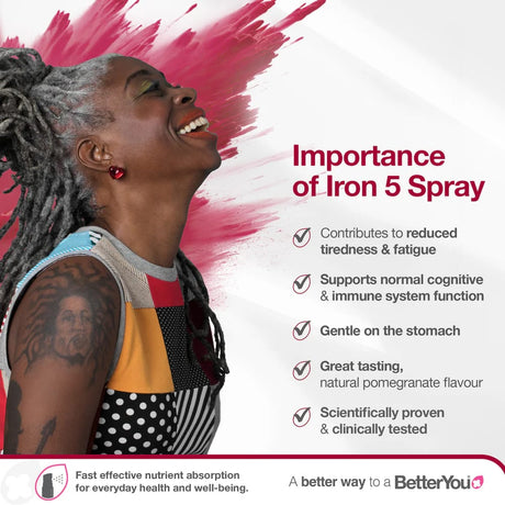 BetterYou Vitamins & Supplements BetterYou Iron 5mg Daily Oral Spray