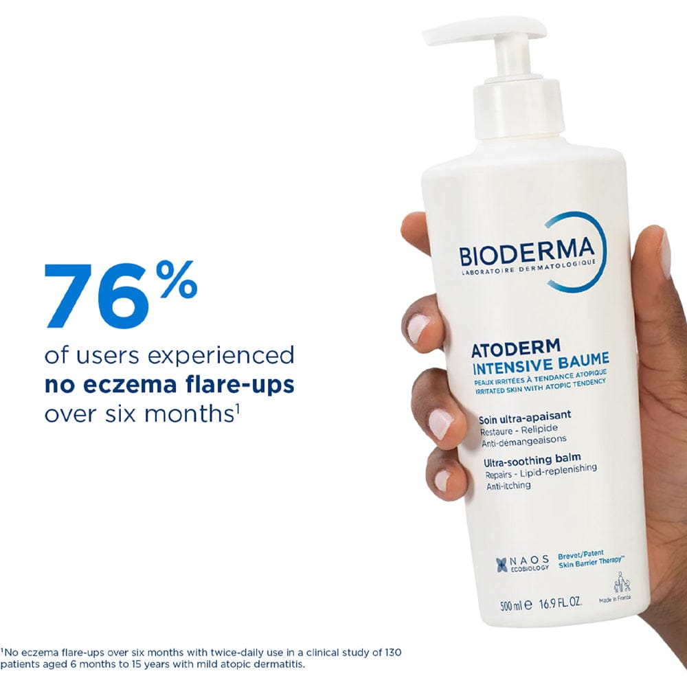 Bioderma Face Moisturisers Bioderma Atoderm Intensive Ultra-Soothing Baume