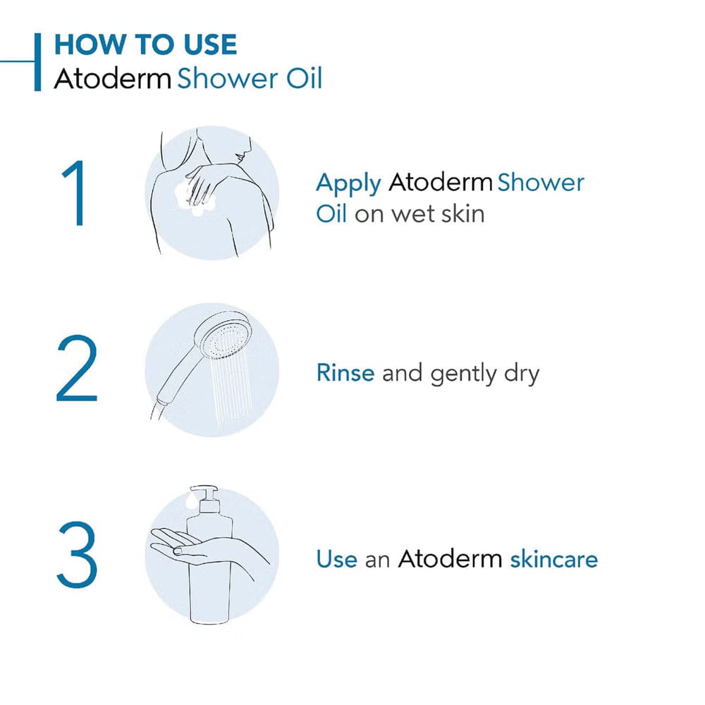 Bioderma Shower Oil Bioderma Atoderm Ultra-Nourishing Anti-Irritation Shower Oil