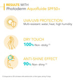 Bioderma Sun Protection Bioderma Photoderm Aquafluide SPF50+ 40ml
