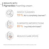 Bioderma Cleanser Bioderma Pigmentbio Foaming Cream 200ml