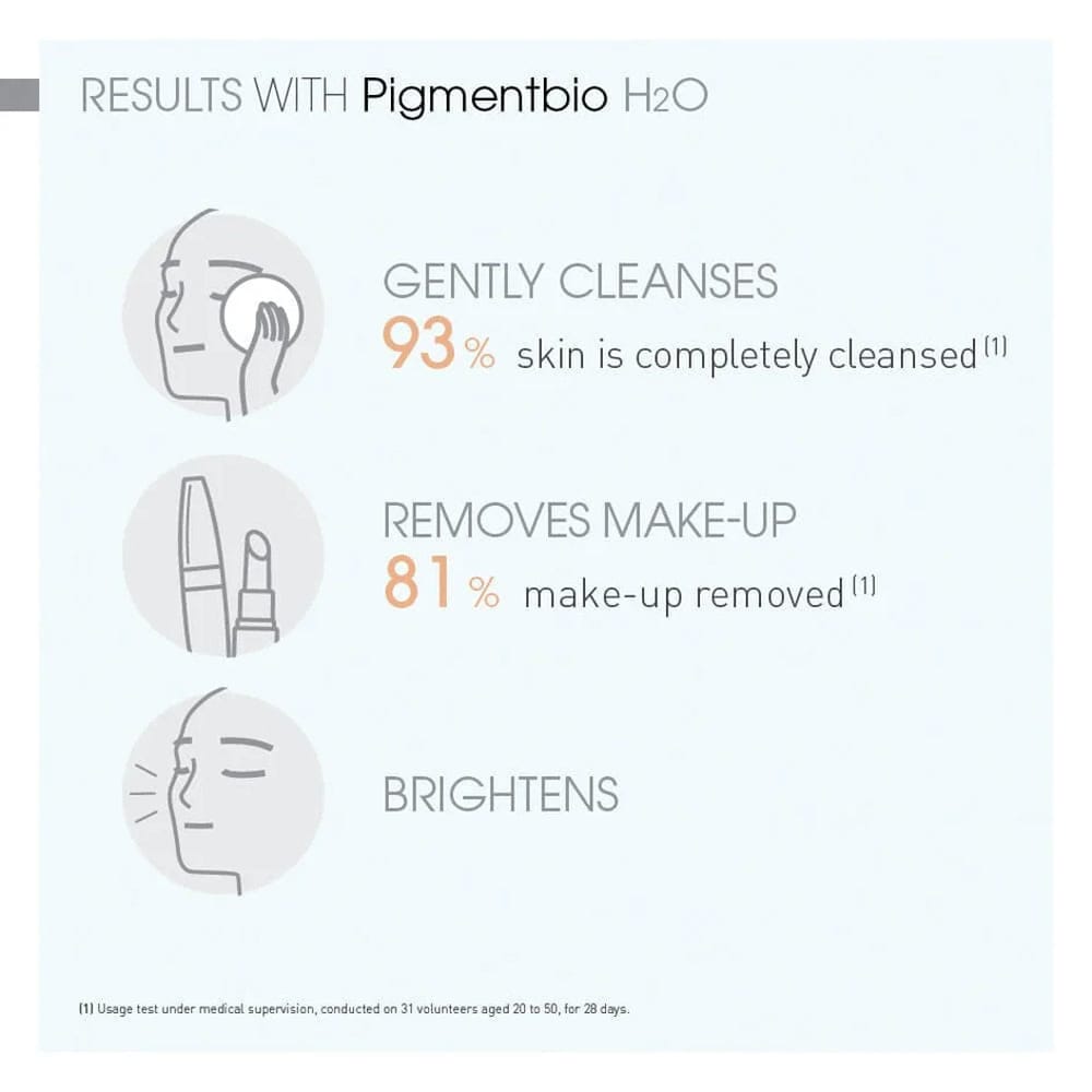 Bioderma Micellar Water Bioderma Pigmentbio H2O Micellar Cleansing Water 250ml